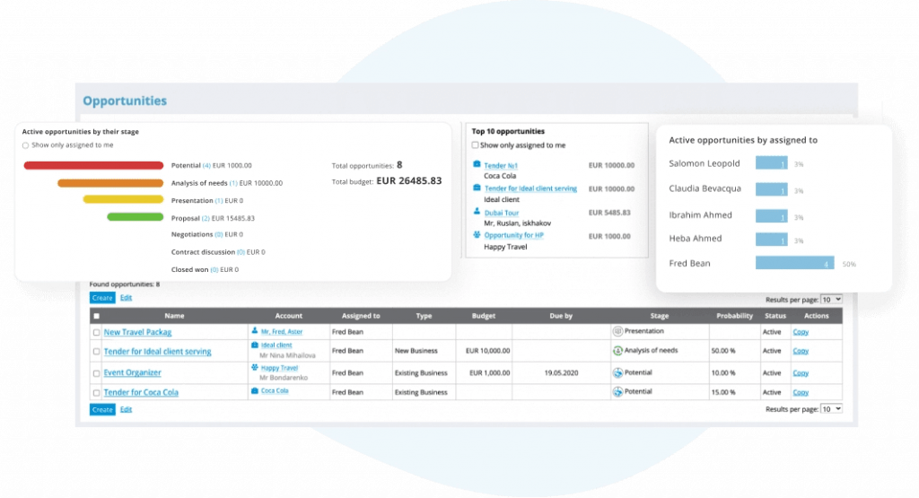 GPTE CRM Modul