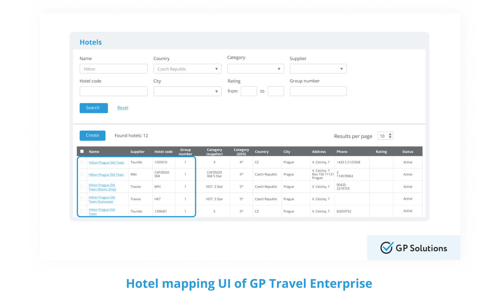 Hotel Mapping UI of GP Travel Enterprise