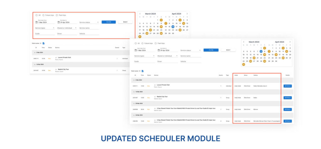 GPTE scheduler module