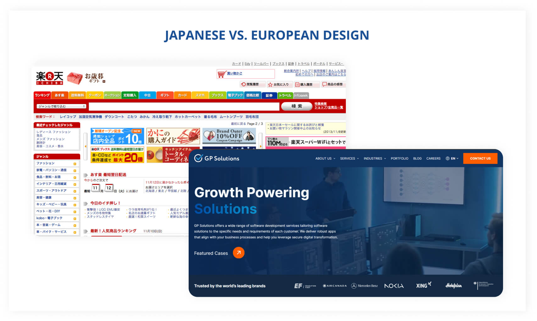 Japanese vs. European Design