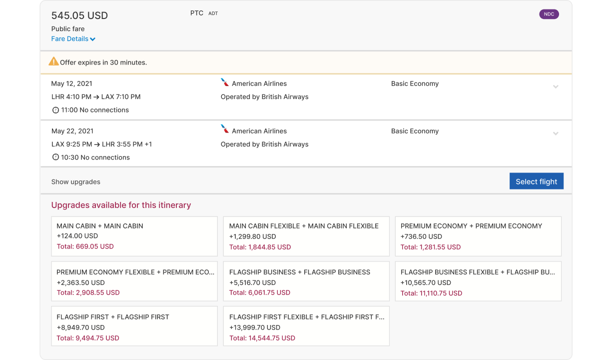 Scheme of NDC connection