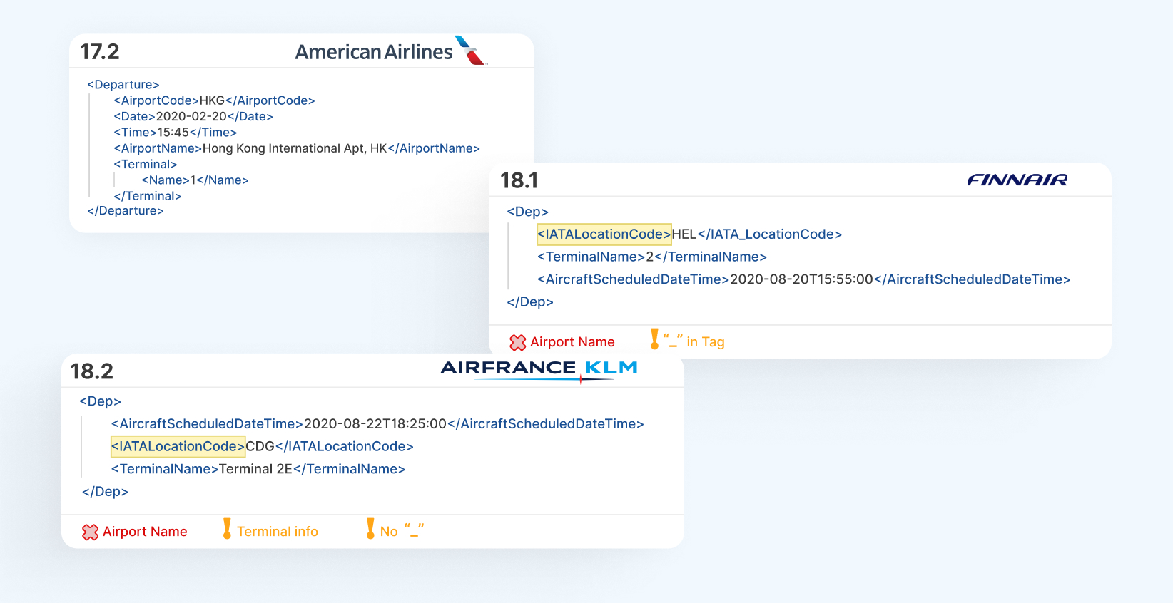 Screenshots showing how NDC versions may present airline content