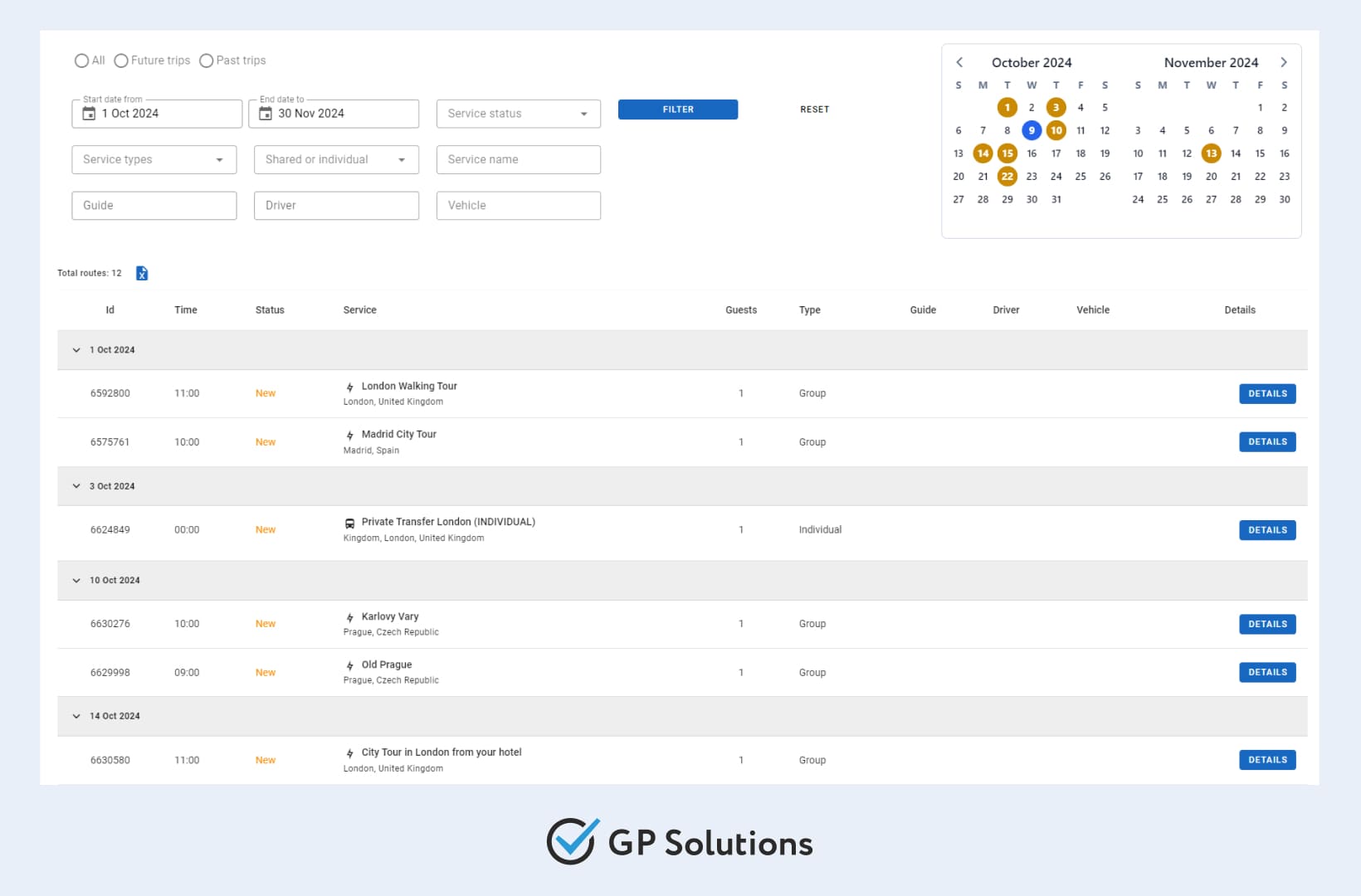 Operations Management sample from GP Travel Enterprise