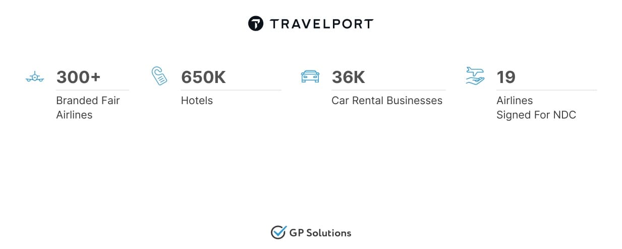 Information about Travelport connections in numbers