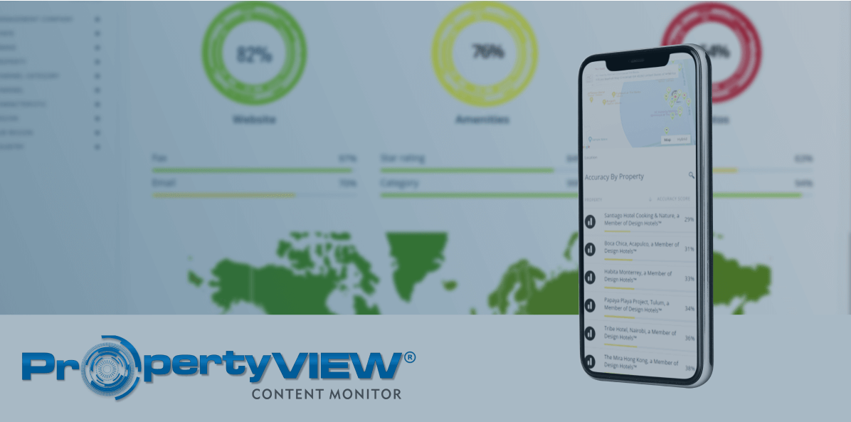 PropertyVIEW® Content Monitor