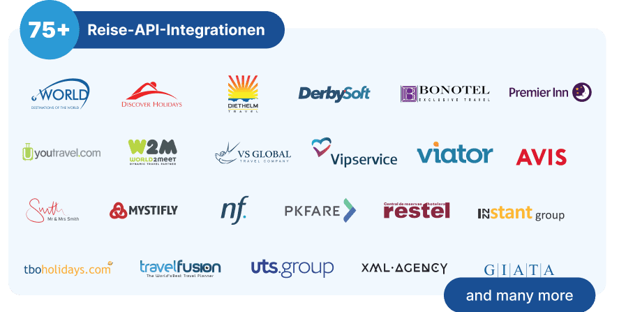 API Integrationen